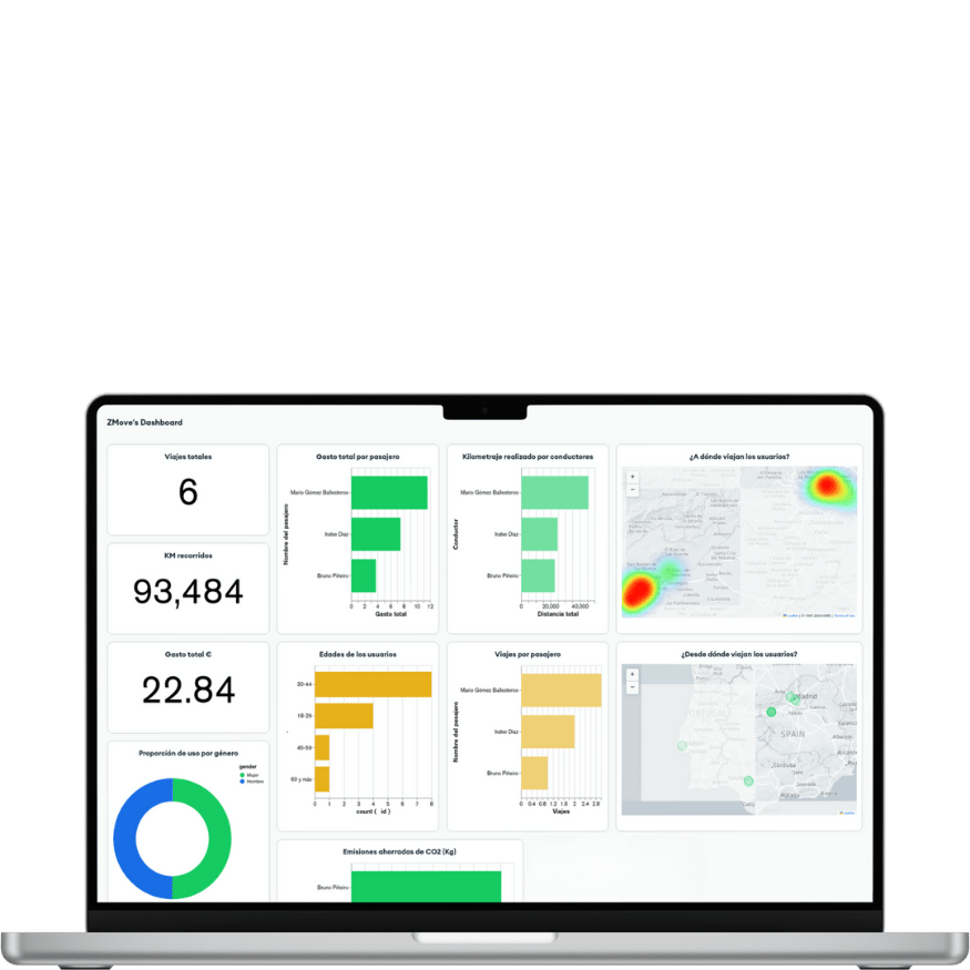 Persona con la pantalla principal de Zmove en su móvil